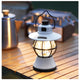 Rechargeable Camping Lamp-[Lithium Battery Model Pure White] About 8-10h